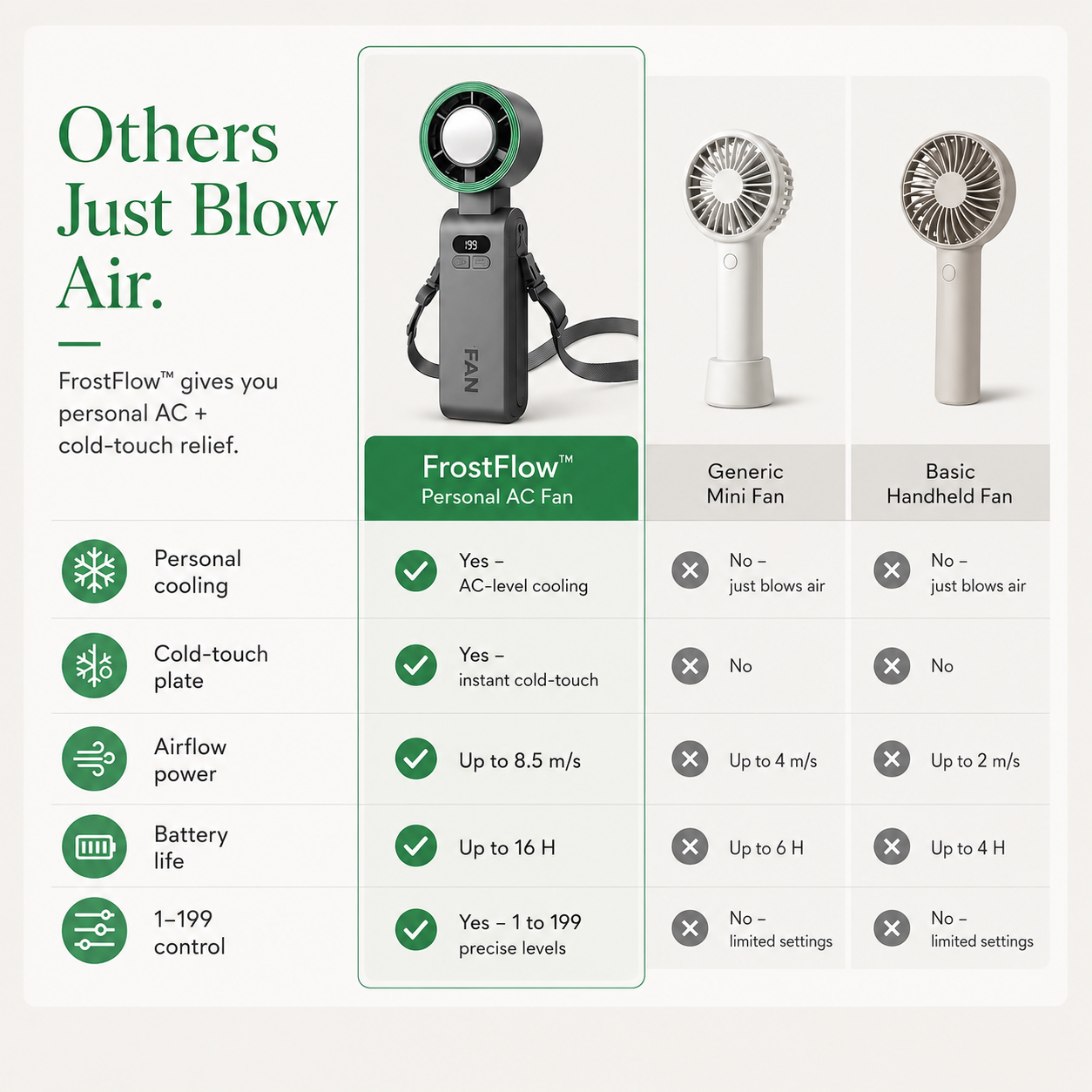 FrostFlow™ Handheld Cooling Fan