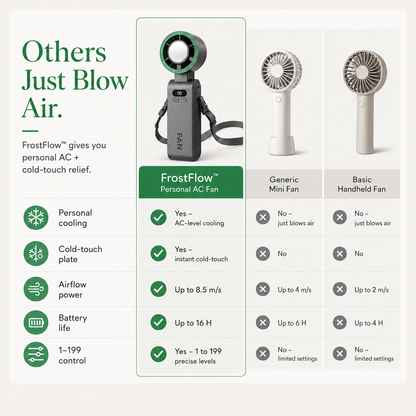 FrostFlow™ Handheld Cooling Fan
